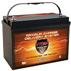 VMAX MR137-120 AGM Battery